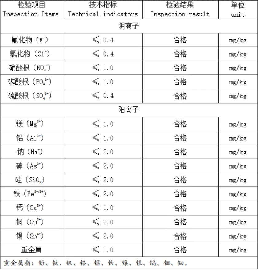 xw1.1